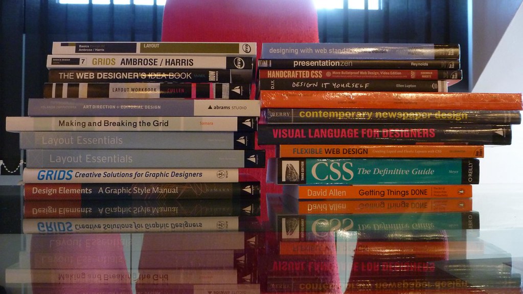 How to use CSS in HTML